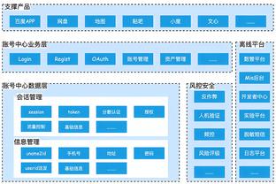 kaiyun网页版在线登录入口截图3